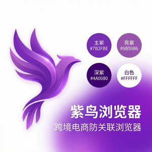 紫鸟浏览器电脑版 - 紫鸟浏览器电脑版与零信任安全集成